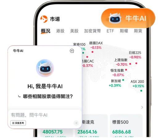 实时行情与投资分析工具示意图