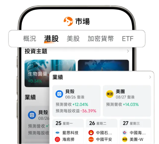 移动端与桌面端投资管理体验示意图