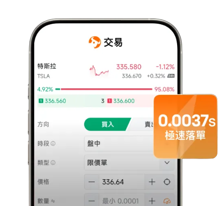 富途牛牛交易终端体验示意图