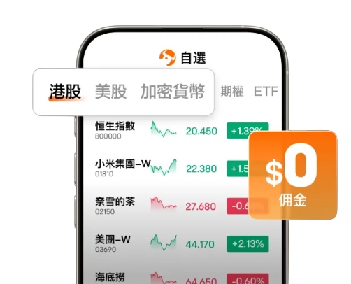 富途牛牛股票交易服务示意图